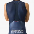 Herren Castelli Soudal Quick-Step 2024 Free Aero RC PRO kurz tragerhose Herren Castelli Soudal Quick-Step 2024 Free Aero RC PRO kurz tragerhose