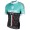 Bianchi Milano 2017 Radtrikot Kurzarm A7